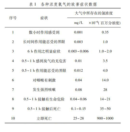 2025澳门原料1688茄子