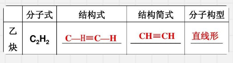 2025澳门原料1688茄子