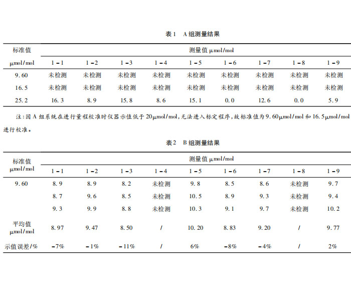 2025澳门原料1688茄子