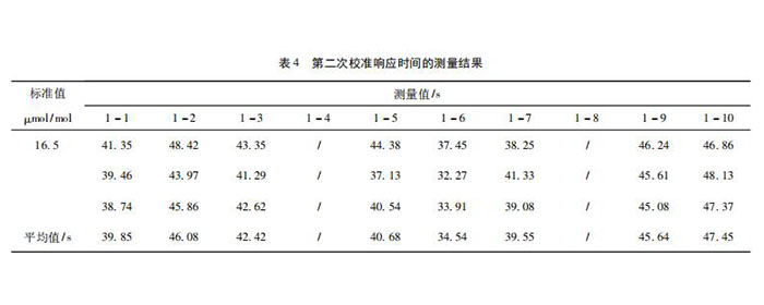 2025澳门原料1688茄子